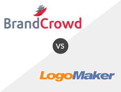 brandcrowd cancel subscription.
